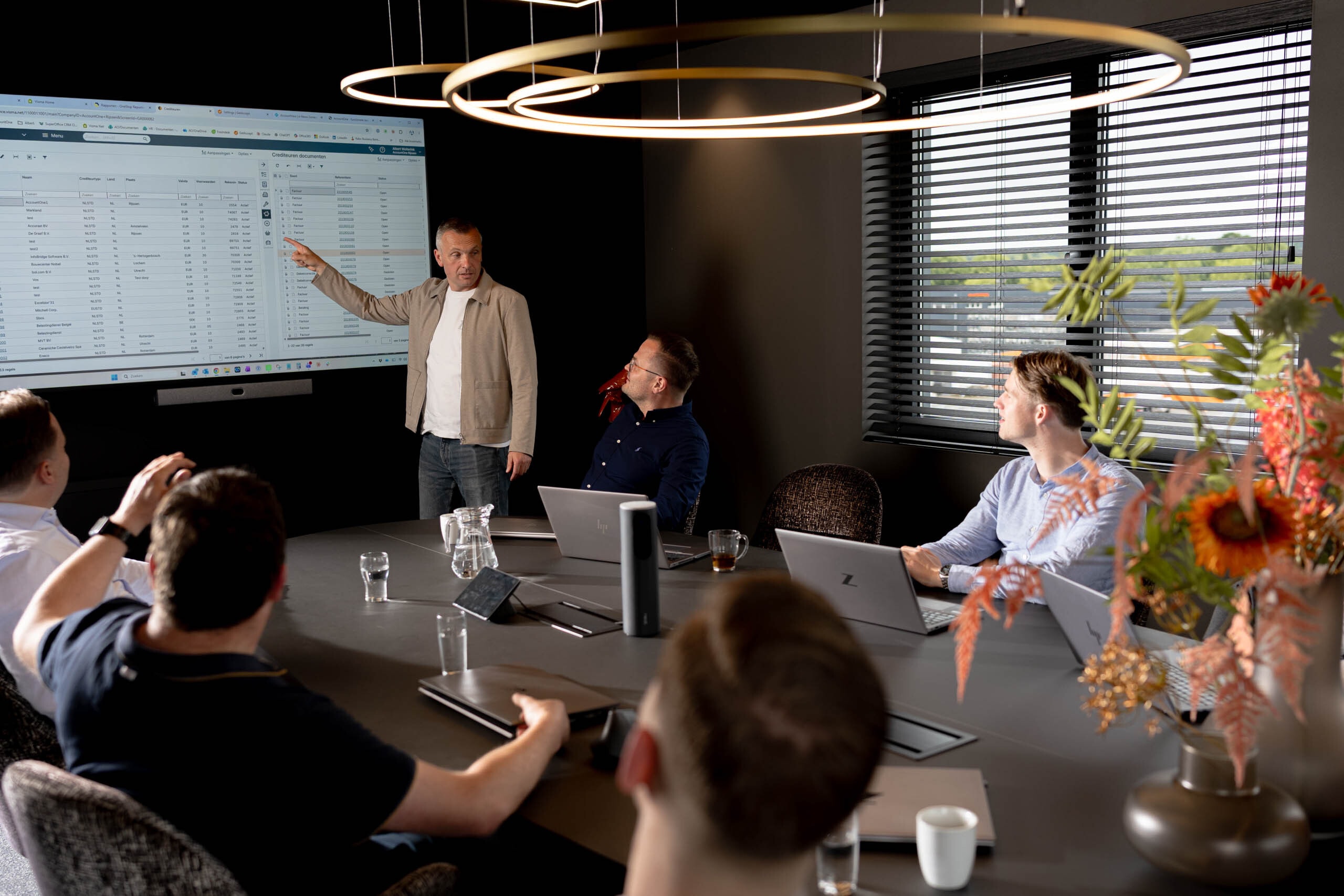Presentatie scherm accountone