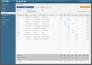 Visma Advisor urenregistratie