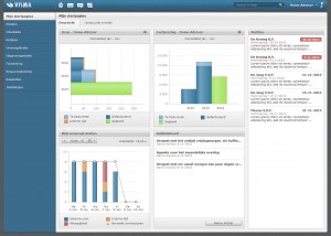 Visma Advisor workflow