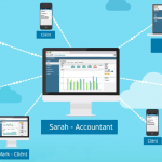 Visma Advisor: online samenwerken