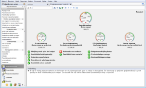 Project scorecard engineering