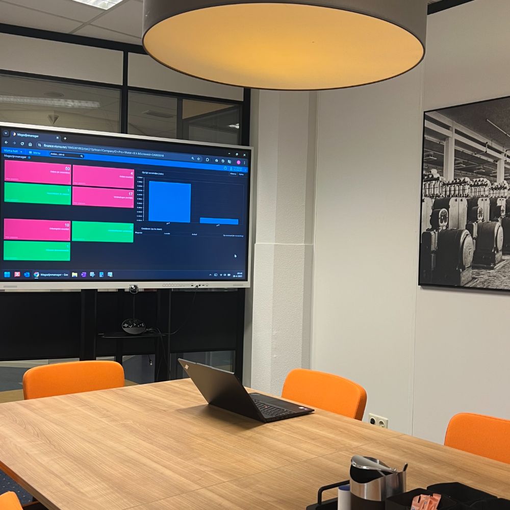 Visma Net dashboard bij Pro Water