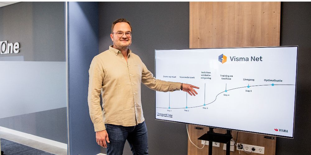 Workshop voor financiële dienstverleners