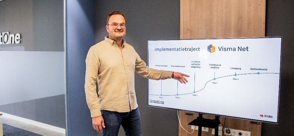 Workshop: consolideren en rapporteren bij financiële dienstverleners